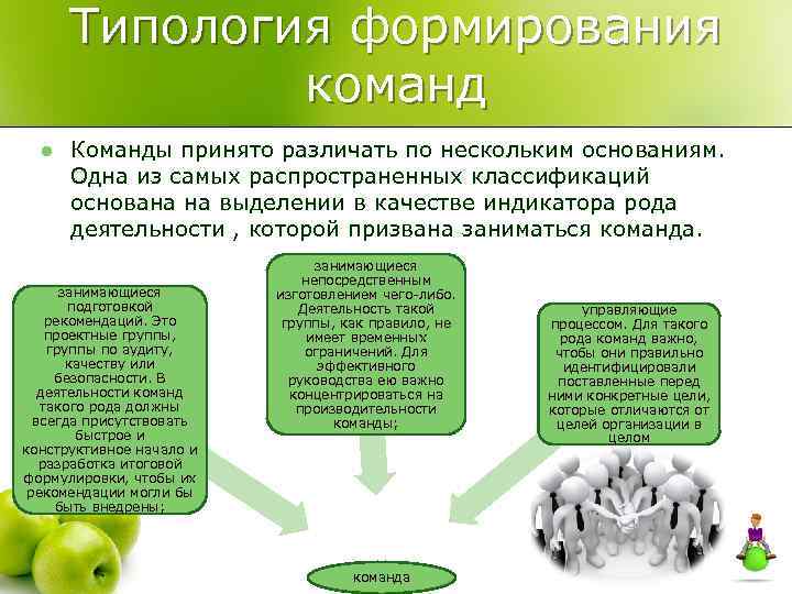 По нескольким основаниям. Типология формирования команд. Типология (классификация) команд. Типология команд менеджмент. Типология команд в организации.