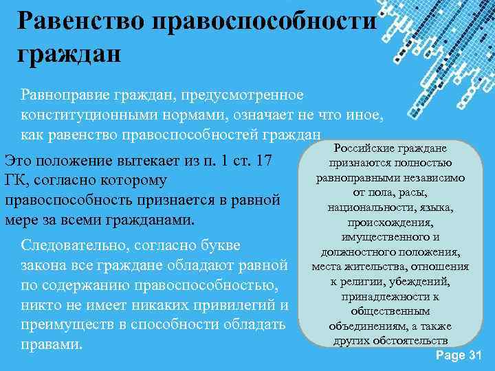 Равенство правоспособности граждан. Правоспособность гражданина. Правоспособность и дееспособность в гражданском праве. Принцип равноправия граждан. Признаки правоспособности.