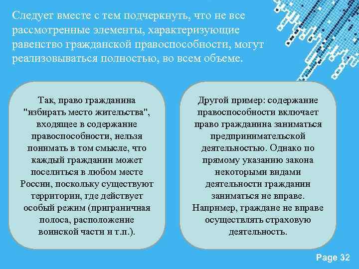 Равенство правоспособности граждан. Равенство и неотчуждаемость правоспособности. Неотчуждаемость правоспособности это. Как понимать равенство и неотчуждаемость правоспособности.