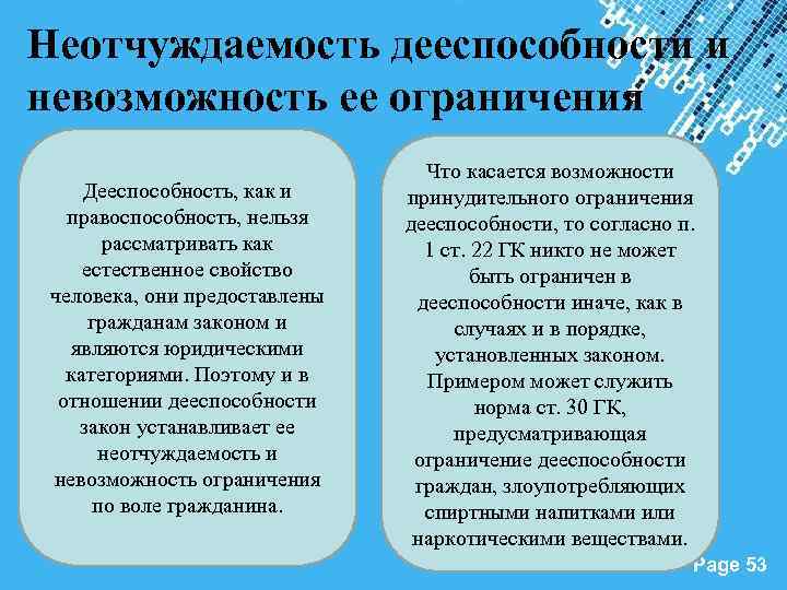 Равенство правоспособности граждан. Неотчуждаемость дееспособности. Неотчуждаемость правоспособности это. Неотчуждаемость правоспособности и невозможность ее ограничения. Ограничение дееспособности и правоспособности.