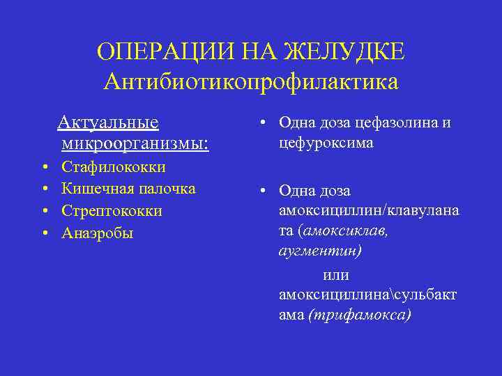 ОПЕРАЦИИ НА ЖЕЛУДКЕ Антибиотикопрофилактика Актуальные микроорганизмы: • • Стафилококки Кишечная палочка Стрептококки Анаэробы •