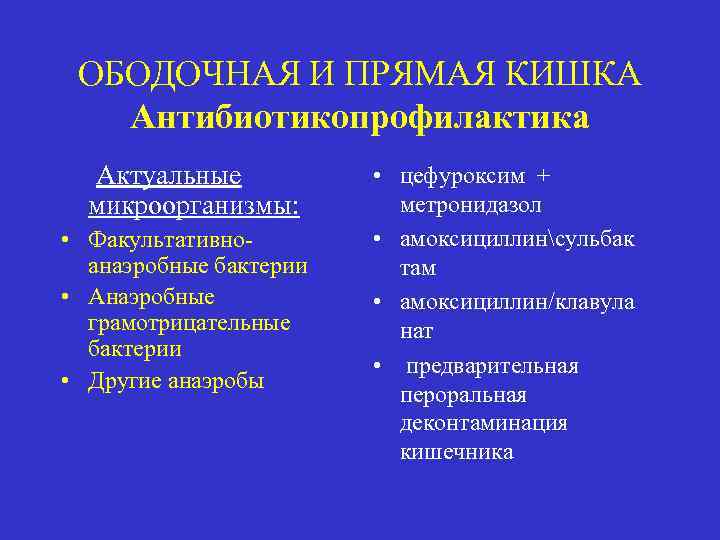 ОБОДОЧНАЯ И ПРЯМАЯ КИШКА Антибиотикопрофилактика Актуальные микроорганизмы: • Факультативноанаэробные бактерии • Анаэробные грамотрицательные бактерии
