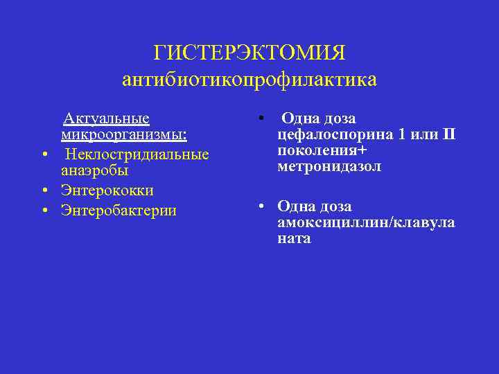 ГИСТЕРЭКТОМИЯ антибиотикопрофилактика Актуальные микроорганизмы: • Неклостридиальные анаэробы • Энтерококки • Энтеробактерии • Одна доза