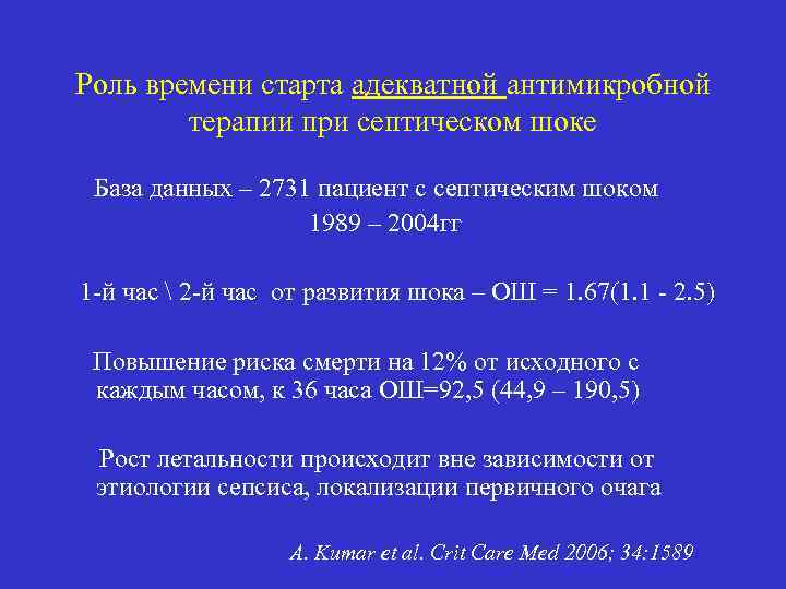 Роль времени старта адекватной антимикробной терапии при септическом шоке База данных – 2731 пациент