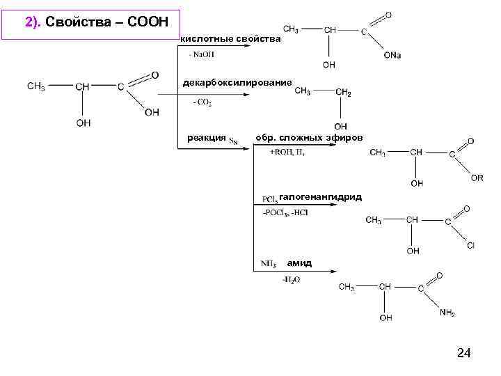 2). Свойства – СООН кислотные свойства декарбоксилирование реакция обр. сложных эфиров галогенангидрид амид 24