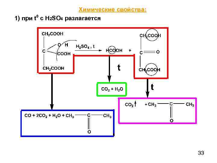 Химические свойства: 1) при t 0 с Н 2 SО 4 разлагается 33 