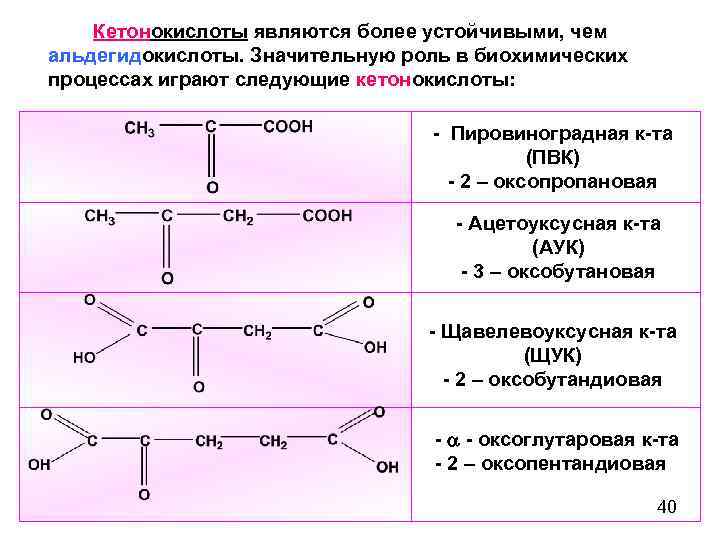 Кетонокислоты являются более устойчивыми, чем альдегидокислоты. Значительную роль в биохимических процессах играют следующие кетонокислоты: