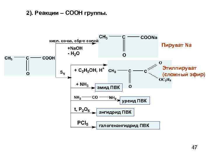 2). Реакции – СООН группы. кисл. св-ва, обр-е солей Пируват Na Этилпируват (сложный эфир)