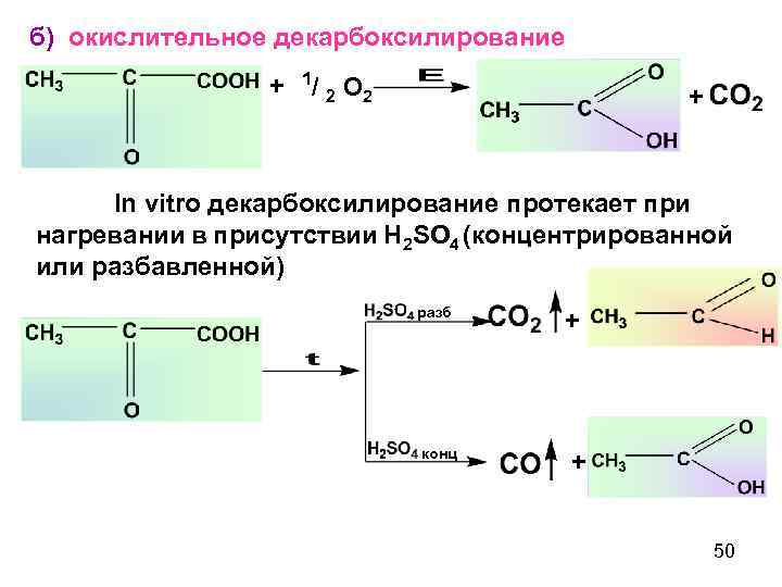 б) окислительное декарбоксилирование + 1 / 2 O 2 + In vitro декарбоксилирование протекает