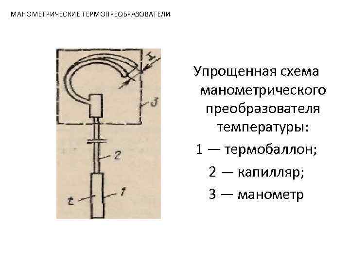 МАНОМЕТРИЧЕСКИЕ ТЕРМОПРЕОБРАЗОВАТЕЛИ Упрощенная схема манометрического преобразователя температуры: 1 — термобаллон; 2 — капилляр; 3