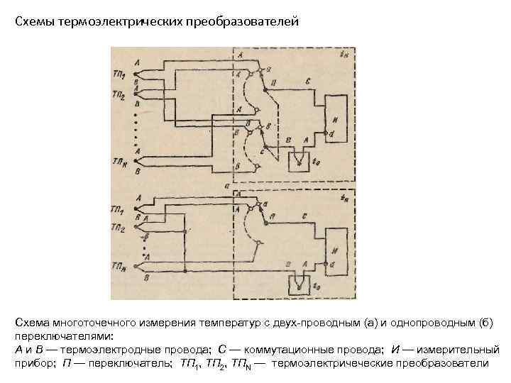Схемы термоэлектрических преобразователей Схема многоточечного измерения температур с двух проводным (а) и однопроводным (б)