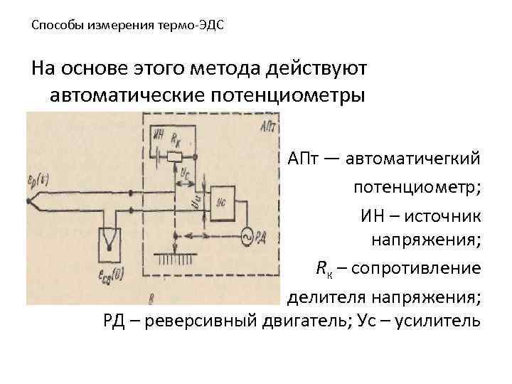 Способы измерения термо-ЭДС На основе этого метода действуют автоматические потенциометры АПт — автоматичегкий потенциометр;