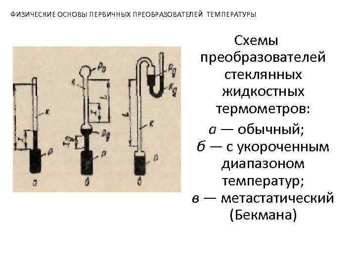 ФИЗИЧЕСКИЕ ОСНОВЫ ПЕРВИЧНЫХ ПРЕОБРАЗОВАТЕЛЕЙ ТЕМПЕРАТУРЫ Схемы преобразователей стеклянных жидкостных термометров: а — обычный; б