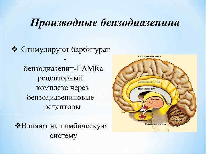 Производные бензодиазепина v Стимулируют барбитурат бензодиазепин-ГАМКа рецепторный комплекс через бензодиазепиновые рецепторы v. Влияют на