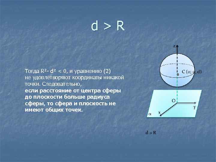 d>R Тогда R²- d² < 0, и уравнению (2) не удовлетворяют координаты никакой точки.