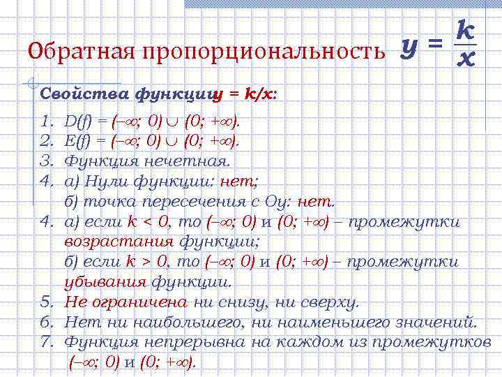  k Обратная пропорциональность у = x Свойства функции = k/x: y 1. D(f)