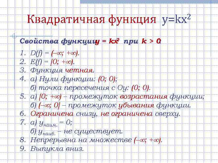  Квадратичная функция y=kx 2 Свойства функции = kx при k > 0 y