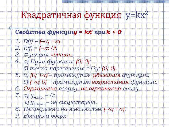  Квадратичная функция y=kx 2 Свойства функции = kx при k < 0 y