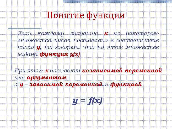  Понятие функции Если каждому значению х из некоторого множества чисел поставлено в соответствие