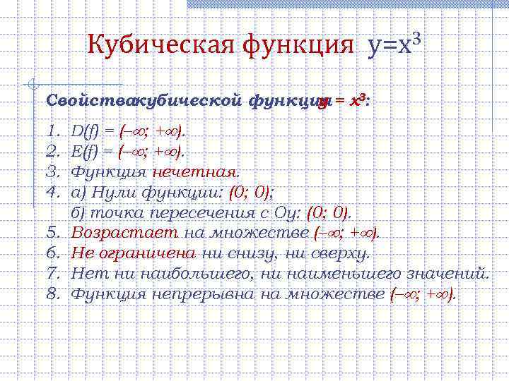 Кубическая функция