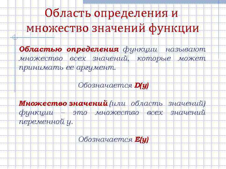  Область определения и множество значений функции Областью определения функции называют множество всех значений,