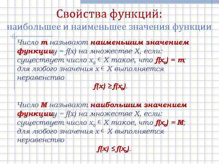  Свойства функций: наибольшее и наименьшее значения функции Число m называют наименьшим значением функцииy