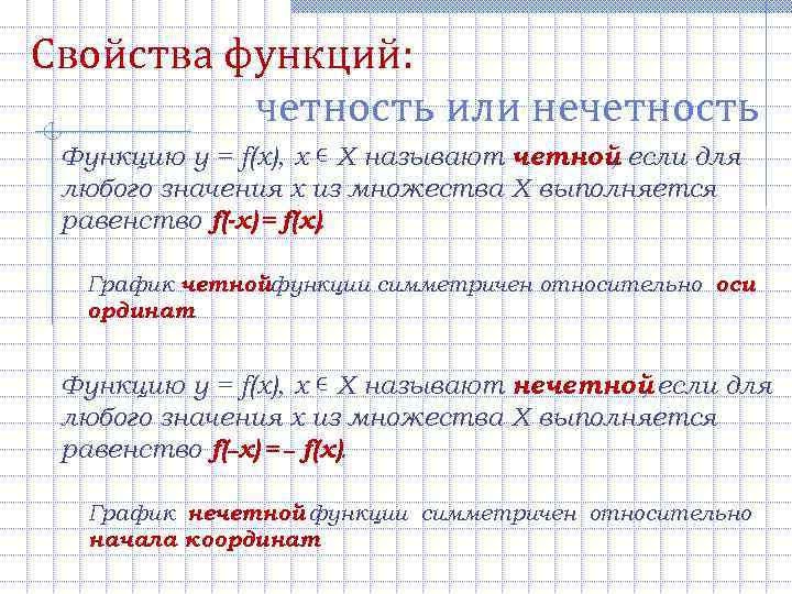 Свойства функций: четность или нечетность Функцию y = f(x), х ∊ Х называют четной