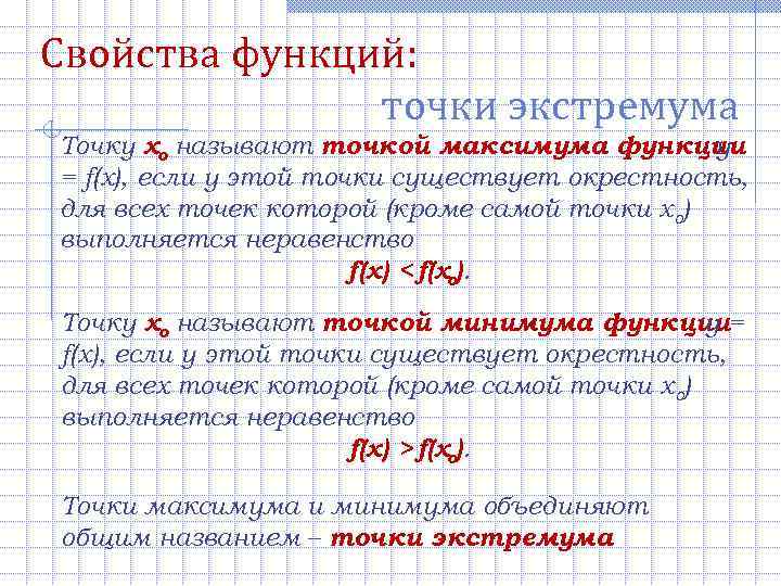 Свойства функций: точки экстремума Точку хо называют точкой максимума функции y = f(x), если