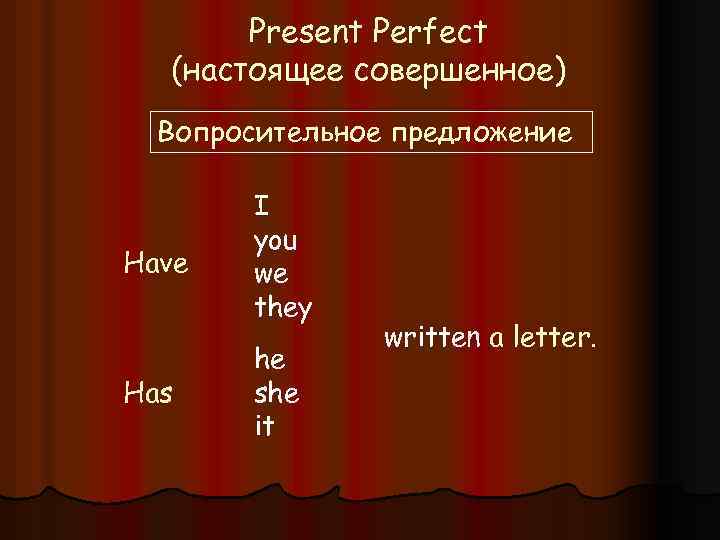 Present Perfect (настоящее совершенное) Вопросительное предложение Have Has I you we they he she
