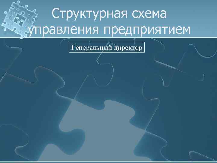 Структурная схема управления предприятием Генеральный директор 