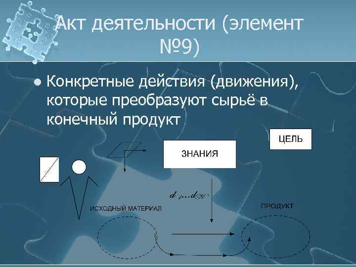 Акт деятельности (элемент № 9) l Конкретные действия (движения), которые преобразуют сырьё в конечный
