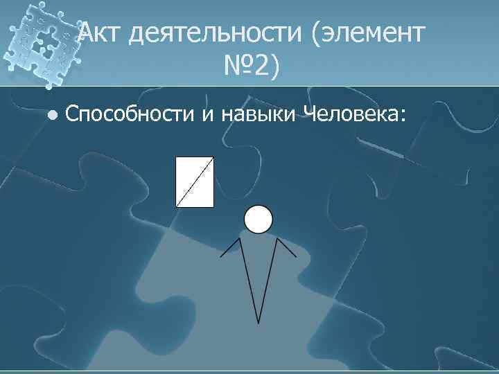 Акт деятельности (элемент № 2) l Способности и навыки Человека: 