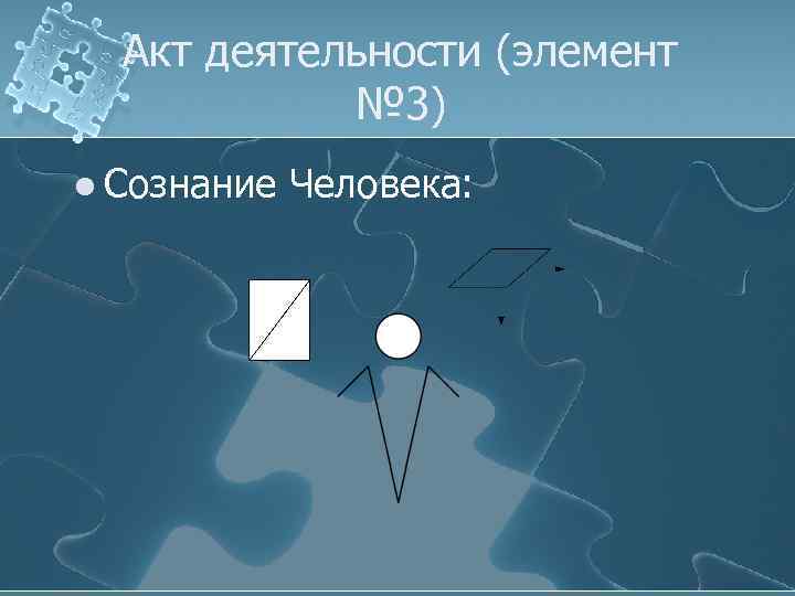 Акт деятельности (элемент № 3) l Сознание Человека: 