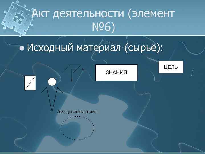 Акт деятельности (элемент № 6) l Исходный материал (сырьё): 
