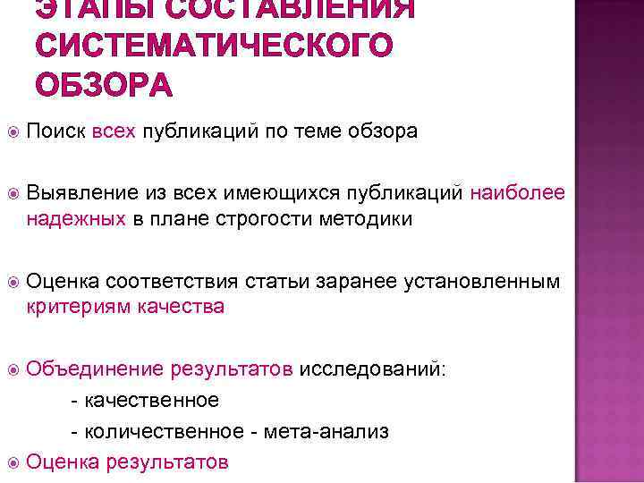ЭТАПЫ СОСТАВЛЕНИЯ СИСТЕМАТИЧЕСКОГО ОБЗОРА Поиск всех публикаций по теме обзора Выявление из всех имеющихся