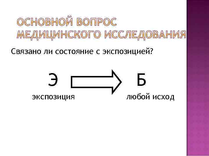 Связано ли состояние с экспозицией? Э экспозиция Б любой исход 