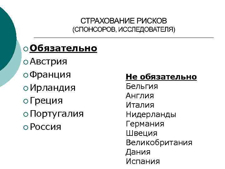 ¡ Обязательно ¡ Австрия ¡ Франция ¡ Ирландия ¡ Греция ¡ Португалия ¡ Россия