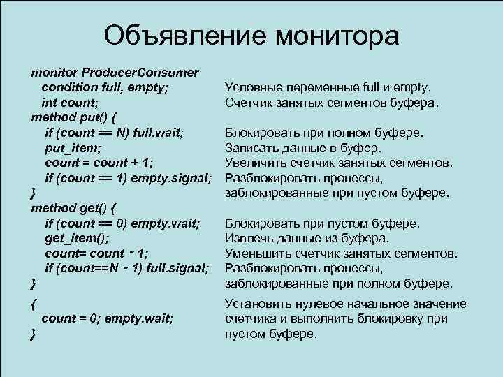 Объявление монитора monitor Producer. Consumer condition full, empty; int count; method put() { if