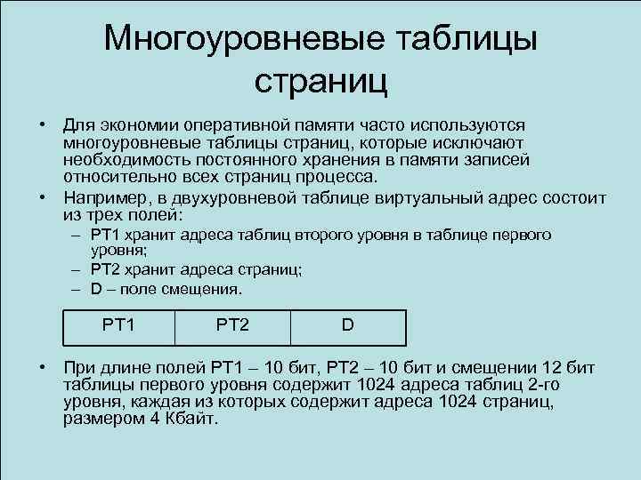 Таблица страниц. Многоуровневая таблица. Многоуровневая таблица преобразования адресов. Таблицы страниц для больших объемов памяти.