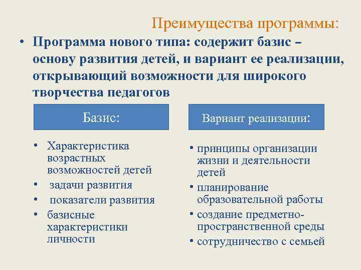 Преимущества программы: • Программа нового типа: содержит базис – основу развития детей, и вариант