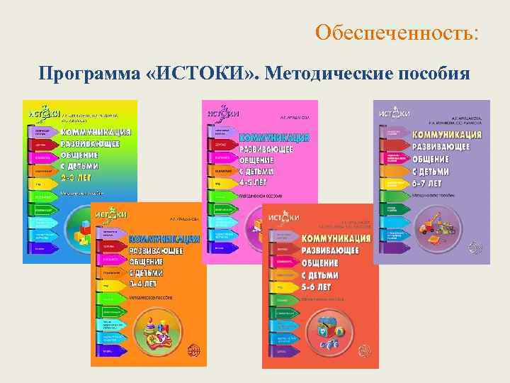 Из детства в отрочество программа дошкольного образования презентация