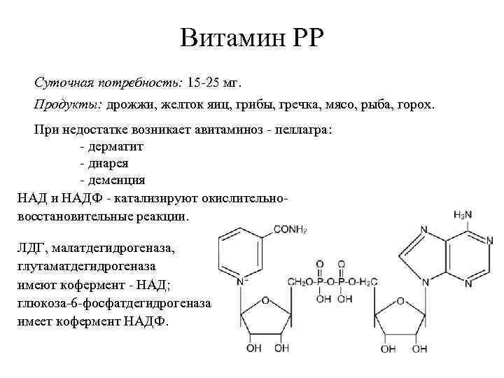 Витамин PP Суточная потребность: 15 -25 мг. Продукты: дрожжи, желток яиц, грибы, гречка, мясо,
