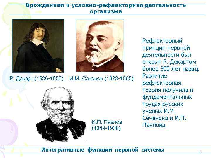 Врожденная и условно-рефлекторная деятельность организма Р. Декарт (1596 -1650) И. М. Сеченов (1829 -1905)