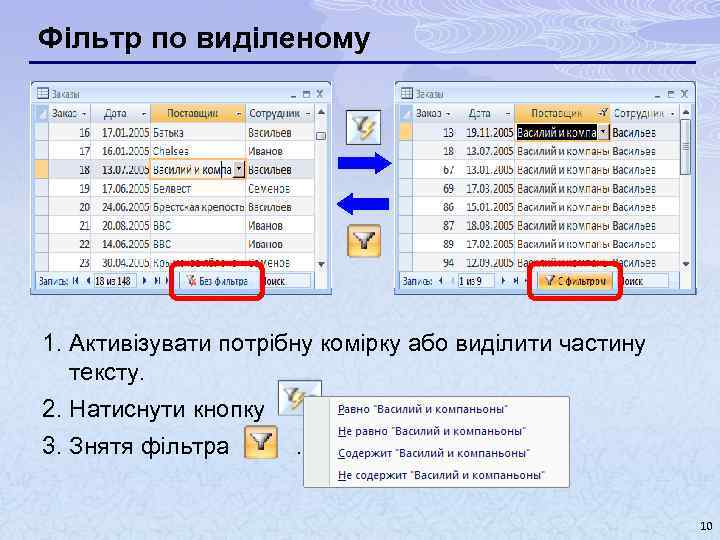 Фільтр по виділеному 1. Активізувати потрібну комірку або виділити частину тексту. 2. Натиснути кнопку