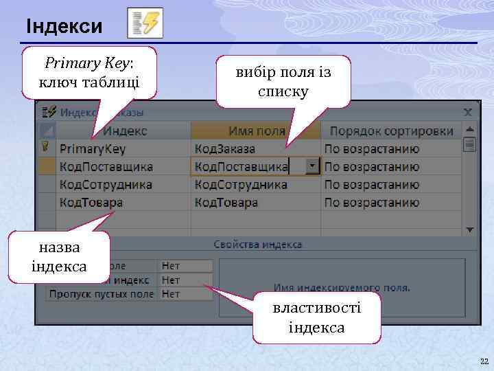 Індекси Primary Key: ключ таблиці вибір поля із списку назва індекса властивості індекса 22
