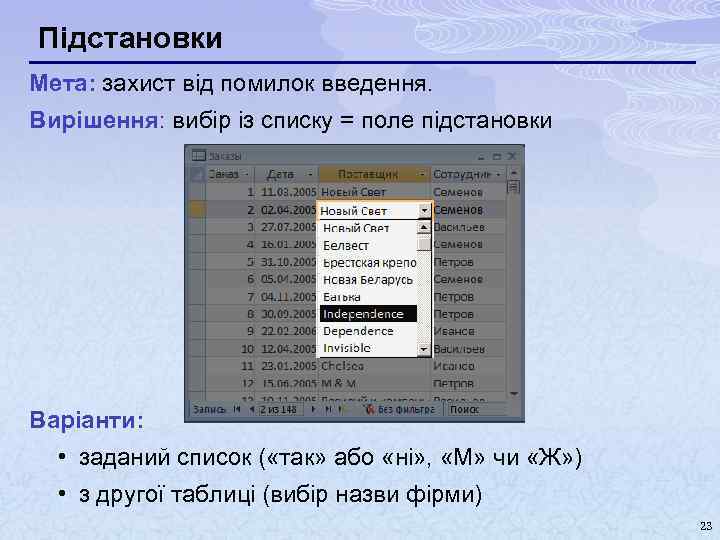 Підстановки Мета: захист від помилок введення. Вирішення: вибір із списку = поле підстановки Варіанти: