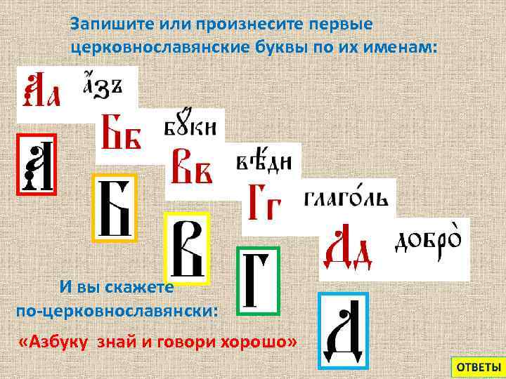 Запишите или произнесите первые церковнославянские буквы по их именам: И вы скажете по-церковнославянски: «Азбуку