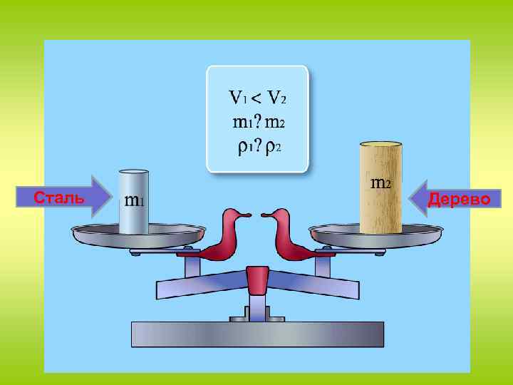 Сталь Дерево 