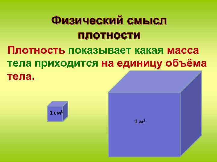 Что показывает плотность. Объем тела человека. Физический смысл массы. Физический смысл плотности вещества. Объем тела в см3.