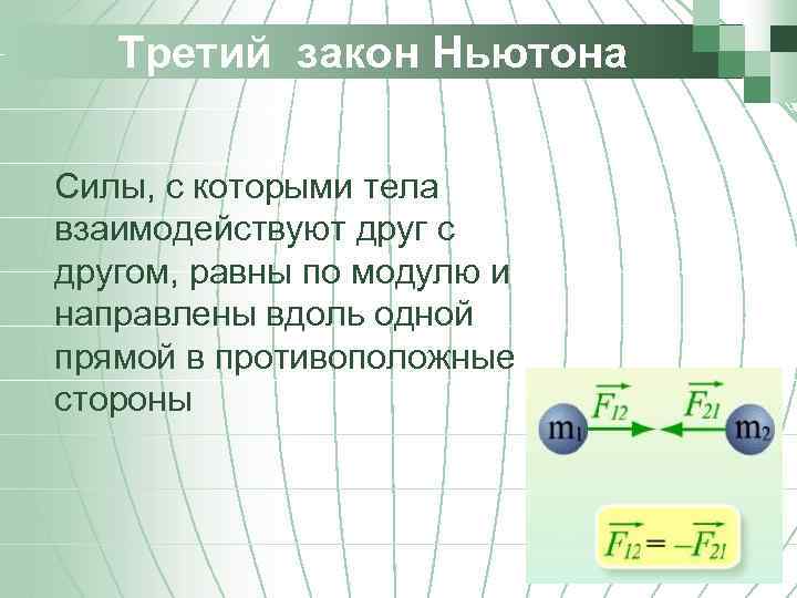 Третий закон Ньютона Силы, с которыми тела взаимодействуют друг с другом, равны по модулю